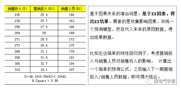 产品经理，产品经理网站